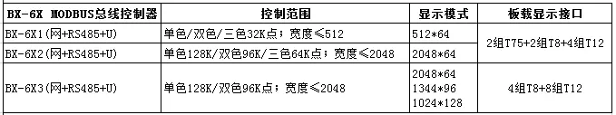 201808070532198974 沙巴(中国)网站有限公司官网