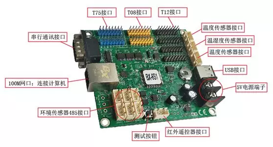 沙巴(中国)网站有限公司官网