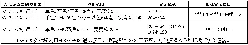 沙巴(中国)网站有限公司官网