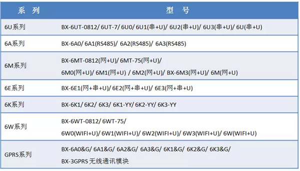沙巴(中国)网站有限公司官网
