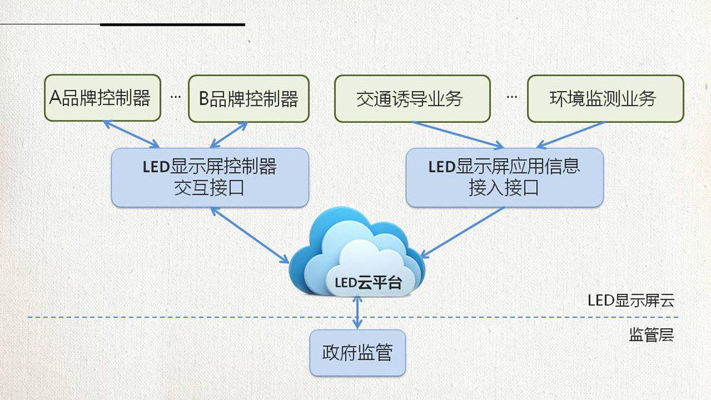 沙巴(中国)网站有限公司官网