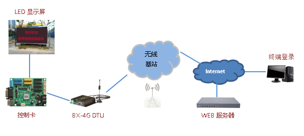 201908191734285506 沙巴(中国)网站有限公司官网