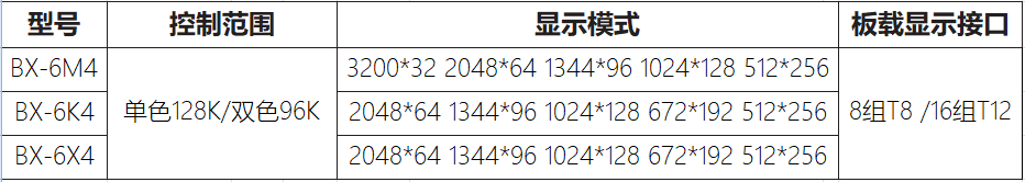 202004271315551261 沙巴(中国)网站有限公司官网