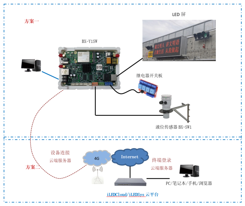 202012311725001536 沙巴(中国)网站有限公司官网