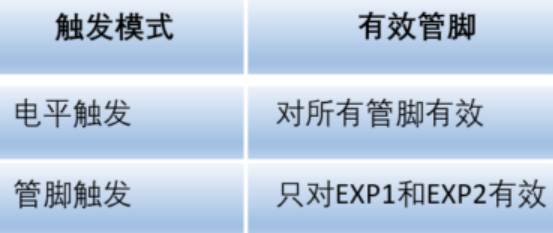 沙巴(中国)网站有限公司官网