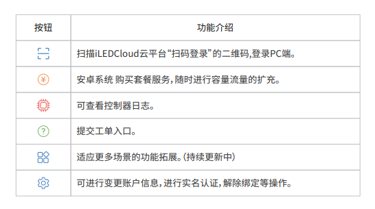 202103081331591721 沙巴(中国)网站有限公司官网