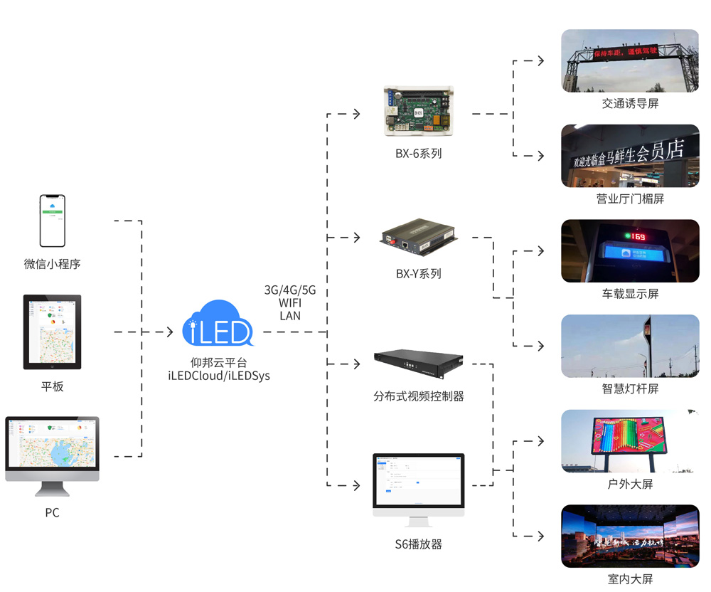 202108191333219663 沙巴(中国)网站有限公司官网