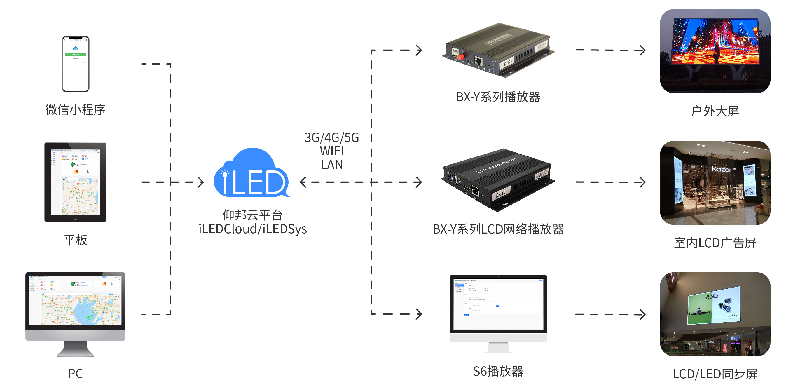 202108191431306201 沙巴(中国)网站有限公司官网