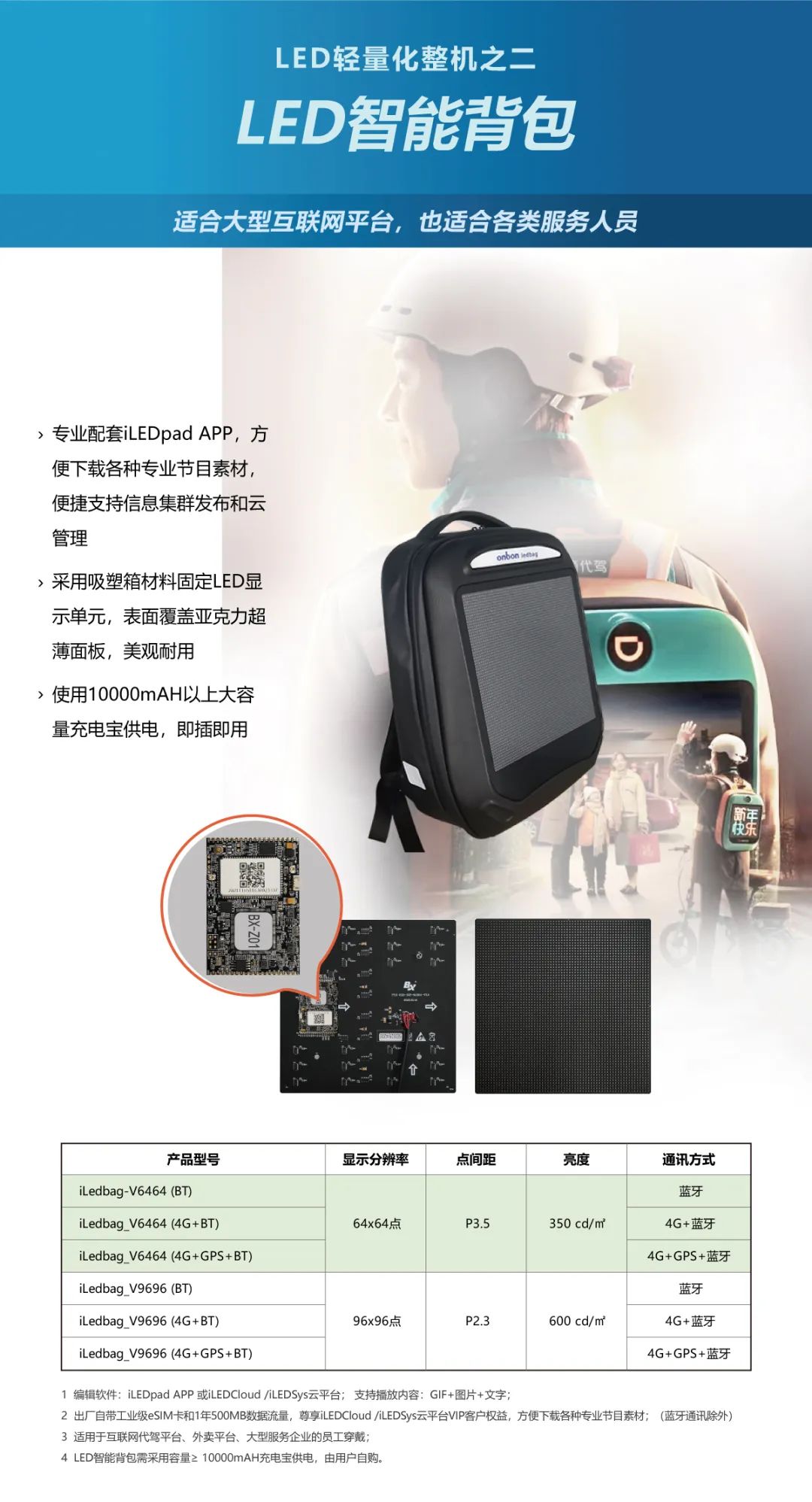 202211181615077880 沙巴(中国)网站有限公司官网