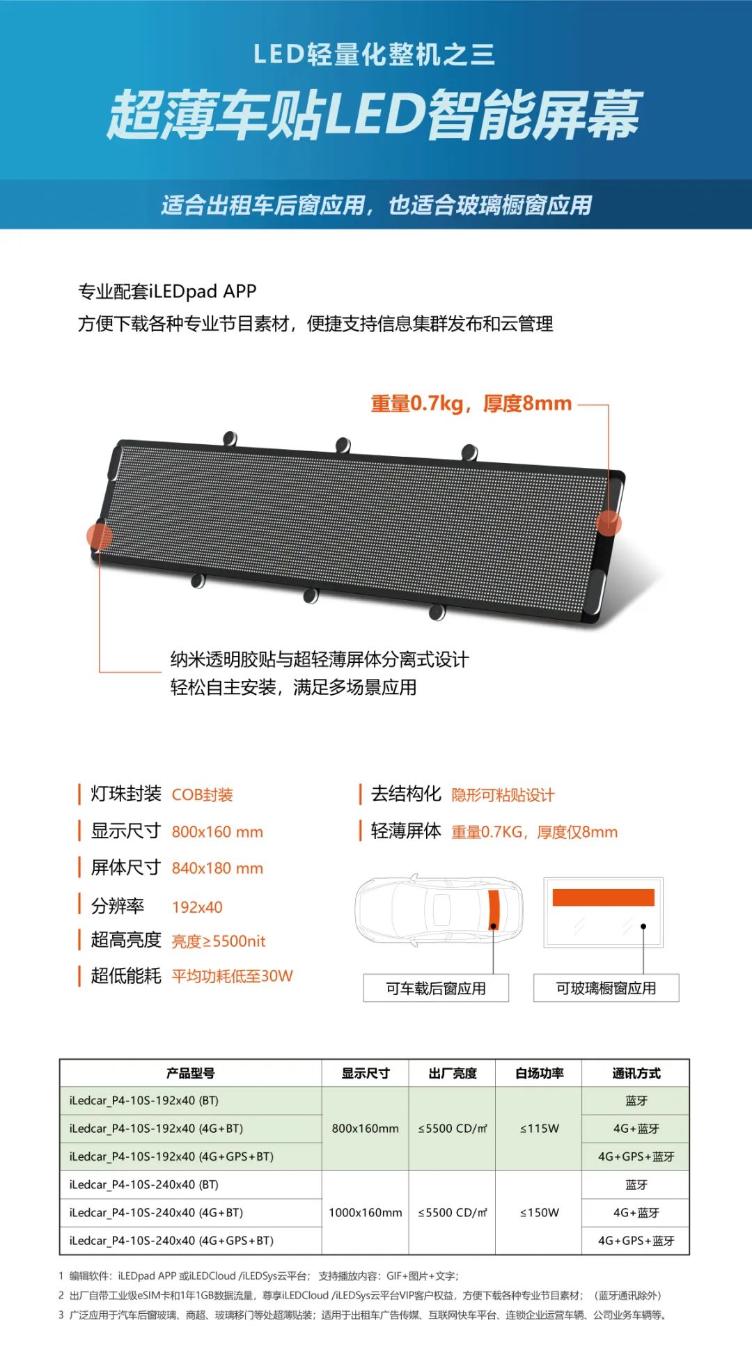 202211181617239847 沙巴(中国)网站有限公司官网